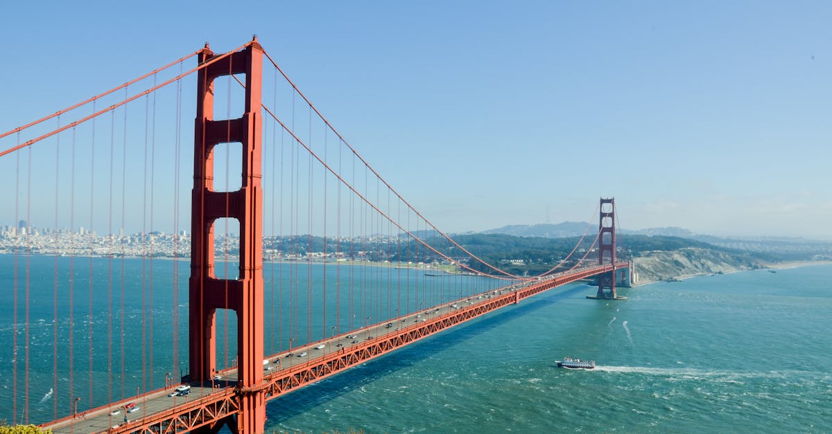 Highest profit markets in California Golden Gate Bridge